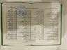 Щенки РПГ